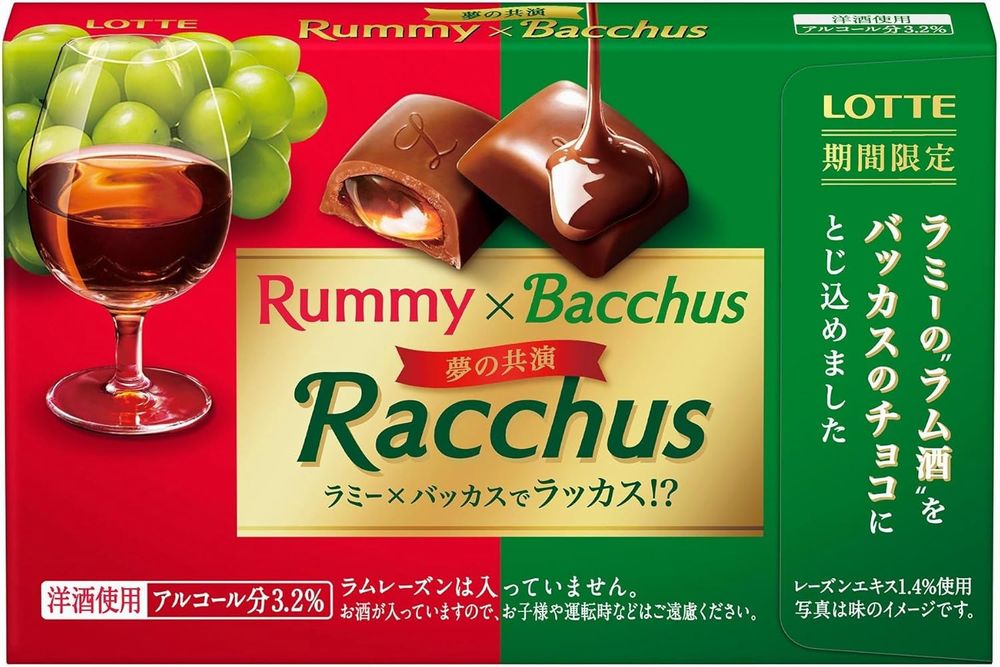 ロッテ ラッカス